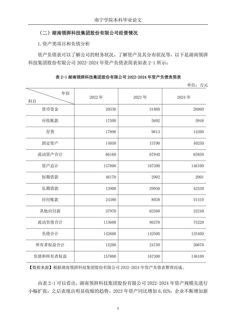 26年CH财务管理 中型制造企业偿债能力探析——以湖南领湃科技集团股份有限公司为例终稿全日制-约24338字符.pdf_第8页