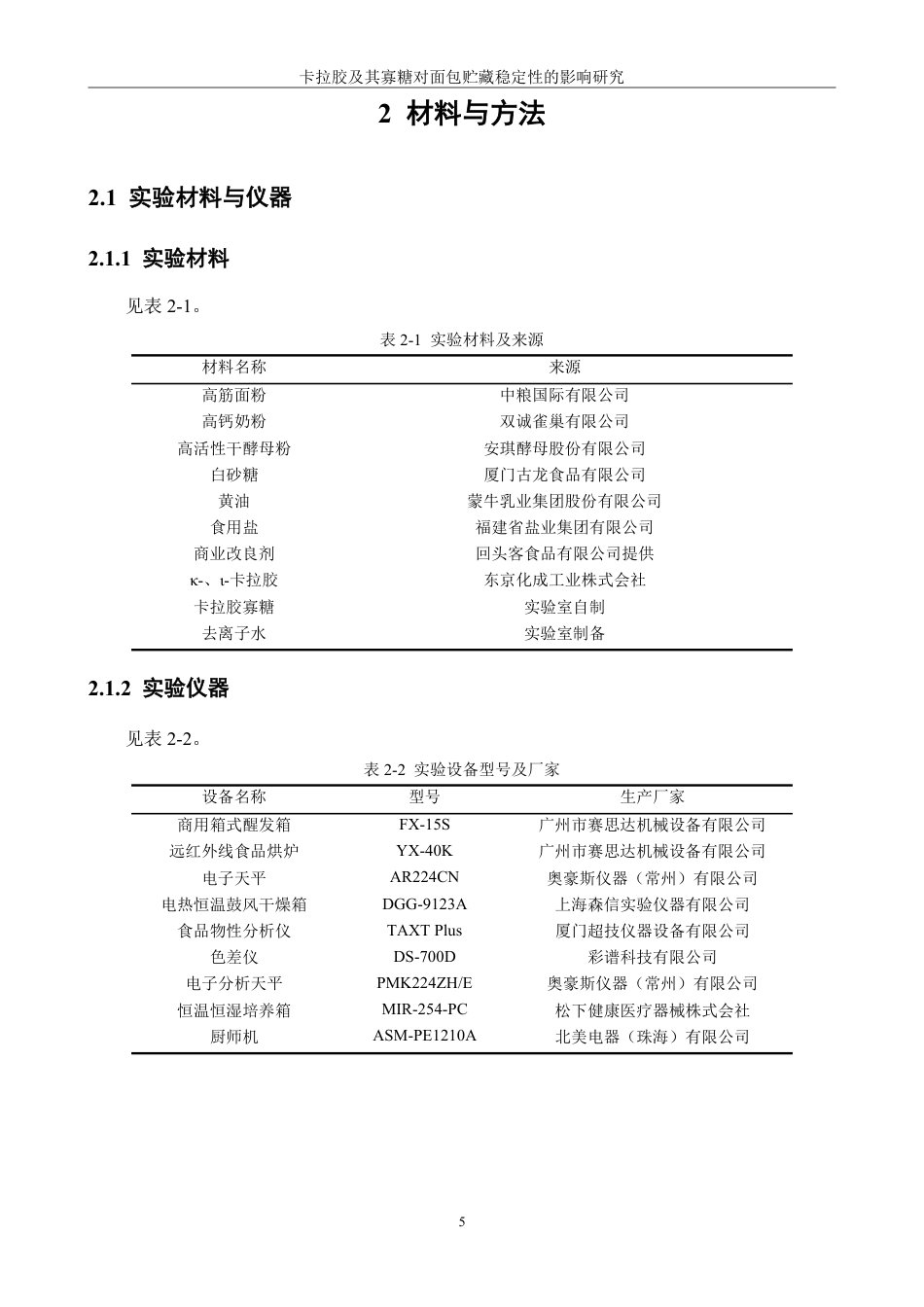 26年CH食品科学 卡拉胶及其寡糖对面包贮藏稳定性的影响研究-终稿全日制-约14311字符.pdf_第10页