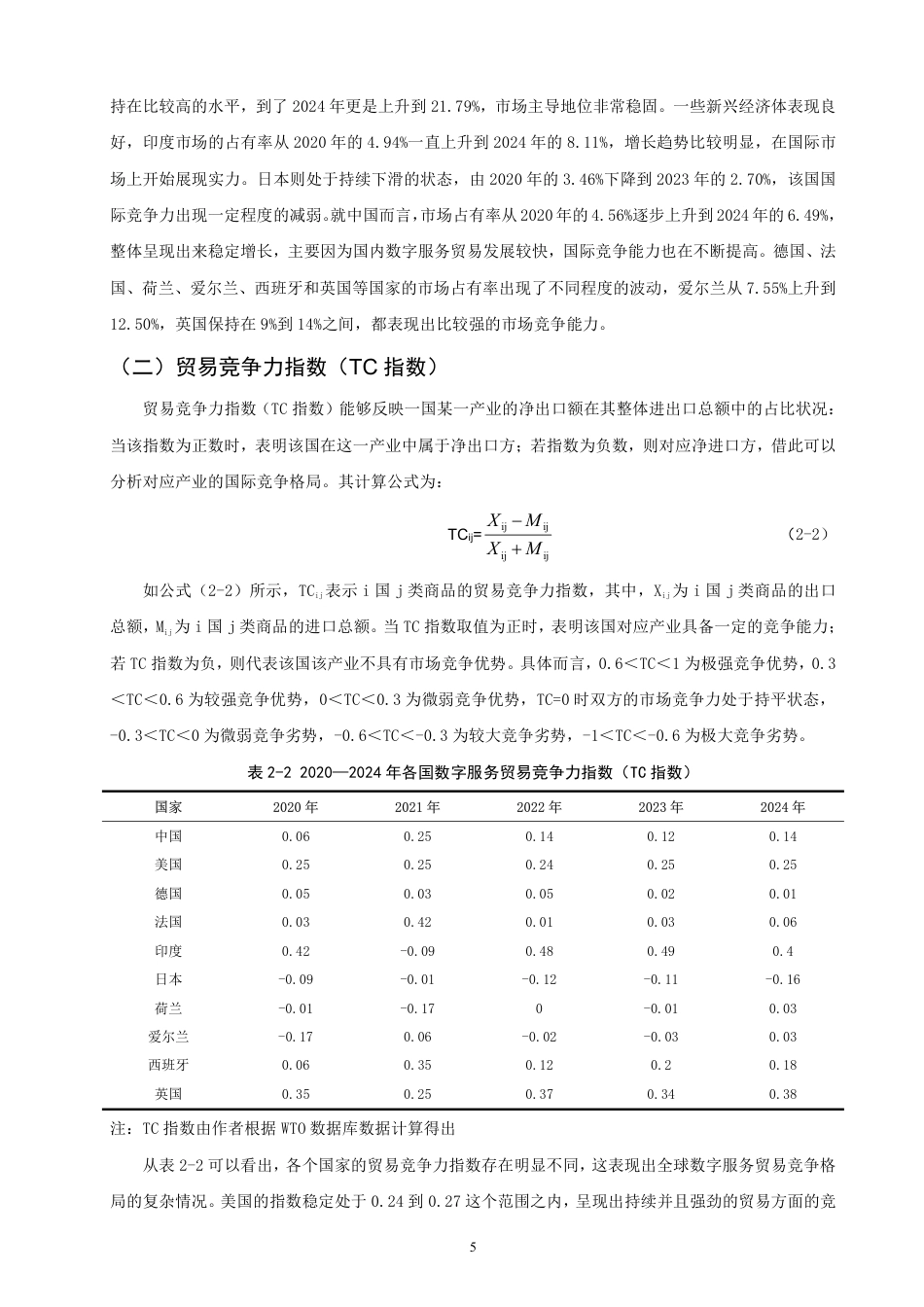 26年CH国际经济贸易 中国数字服务贸易出口竞争力研究-终稿全-约14350字符.pdf_第8页