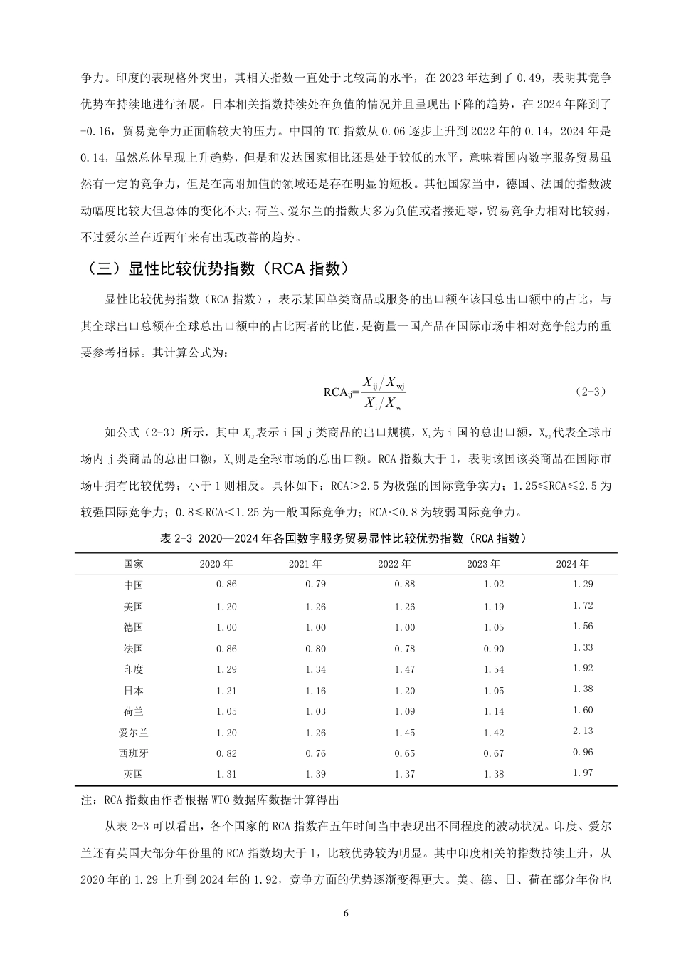 26年CH国际经济贸易 中国数字服务贸易出口竞争力研究-终稿全-约14350字符.pdf_第9页