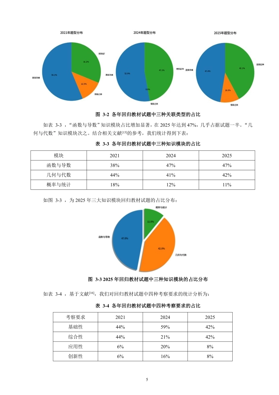 26年CH应用数学师范 高考评价体系下数学教学范式的重构分析-终稿全日制-约18803字符.pdf_第8页
