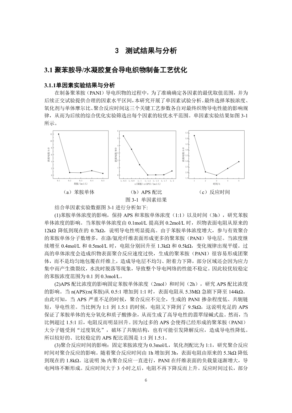 26年CH纺织工程 聚苯胺_水凝胶复合导电织物的制备及性能研究纺织与服装-终稿全日制-约13363字符.pdf_第10页