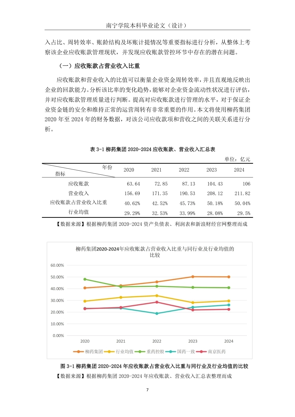 26年CH会计学 大型医药批发业企业应收账款管理分析——以广西柳药集团股份有限公司为例终稿全日制-约20124字符.pdf_第10页