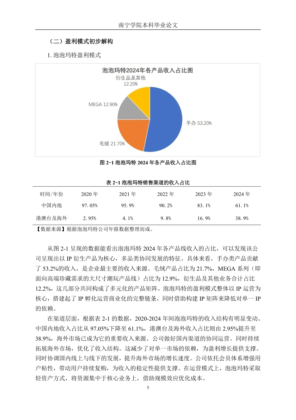 26年CH会计学 泡泡玛特与金沙中国盈利模式比较研究终稿全日制-约21922字符.pdf_第8页