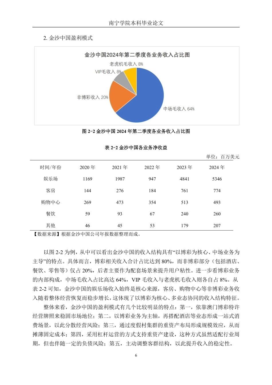 26年CH会计学 泡泡玛特与金沙中国盈利模式比较研究终稿全日制-约21922字符.pdf_第9页