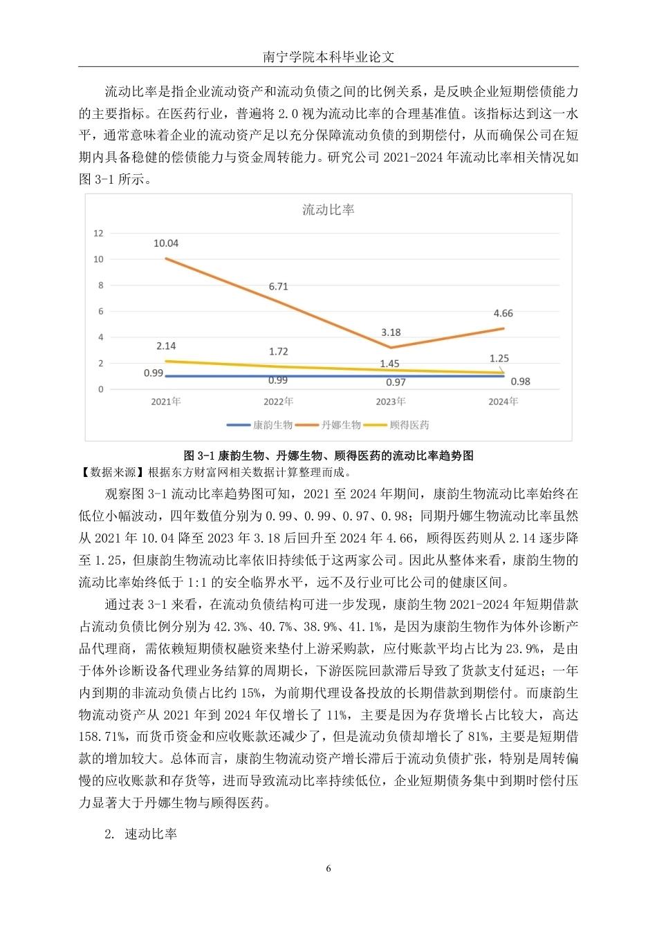 26年CH会计学 小型医疗保健企业偿债能力分析——以杭州康韵生物科技股份有限公司为例终稿全日制-约20599字符.pdf_第9页