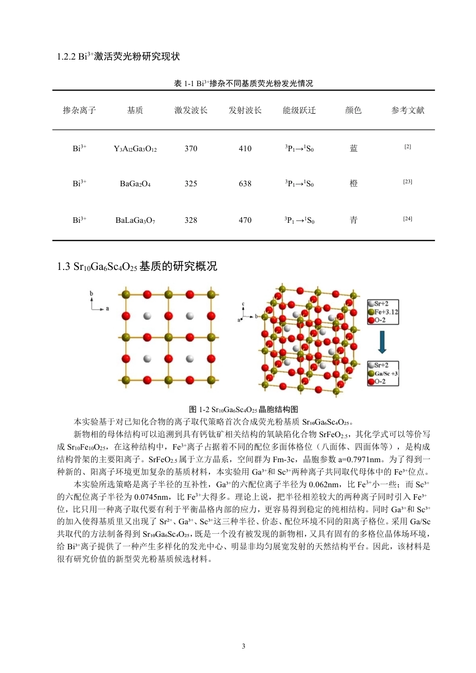 26年CH物理学 Bi3+掺杂SrGaScO荧光粉的制备及发光性能研究106425-终稿全-约18519字符.pdf_第6页