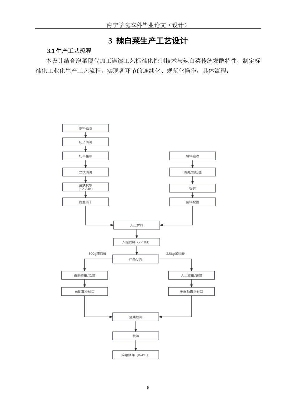 26年CH食品质量与安全 年产5000吨辣白菜工厂设计(17767字).docx_第10页