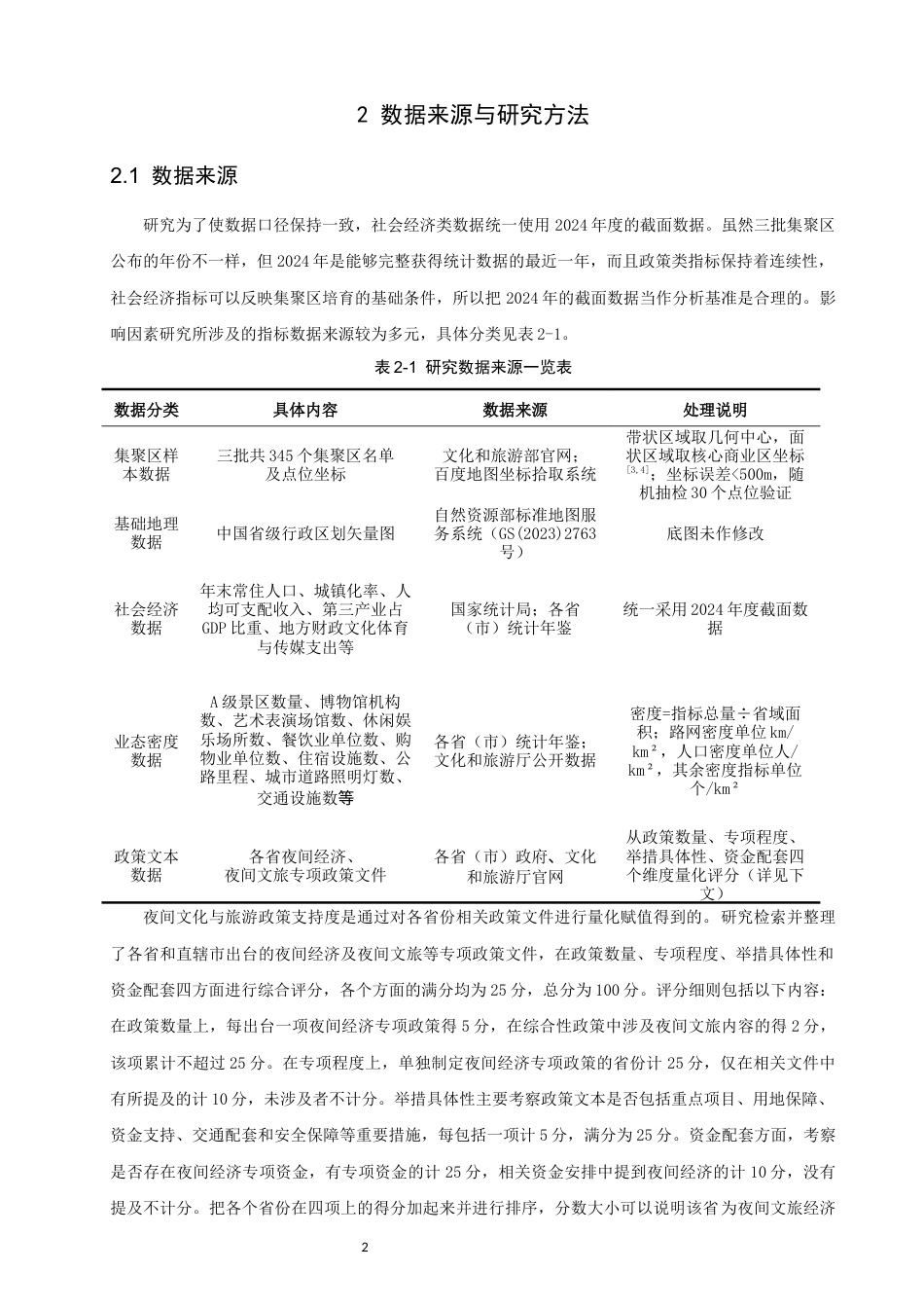 26年CH地理科学 国家级夜间文化与旅游消费集聚区空间分布特征及影响因素研究-终稿全(15692字).docx_第6页