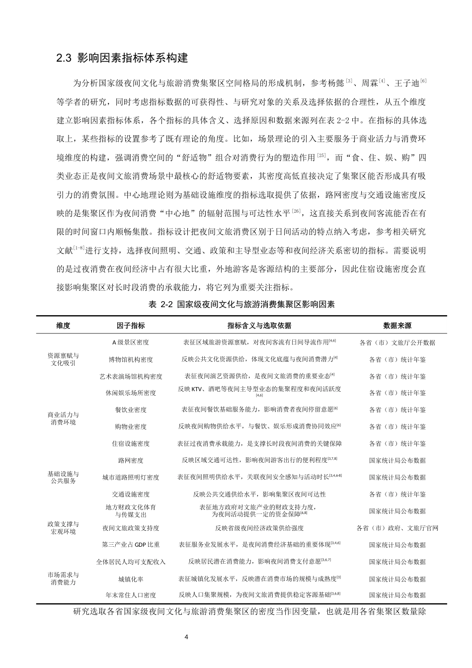 26年CH地理科学 国家级夜间文化与旅游消费集聚区空间分布特征及影响因素研究-终稿全(15692字).docx_第8页