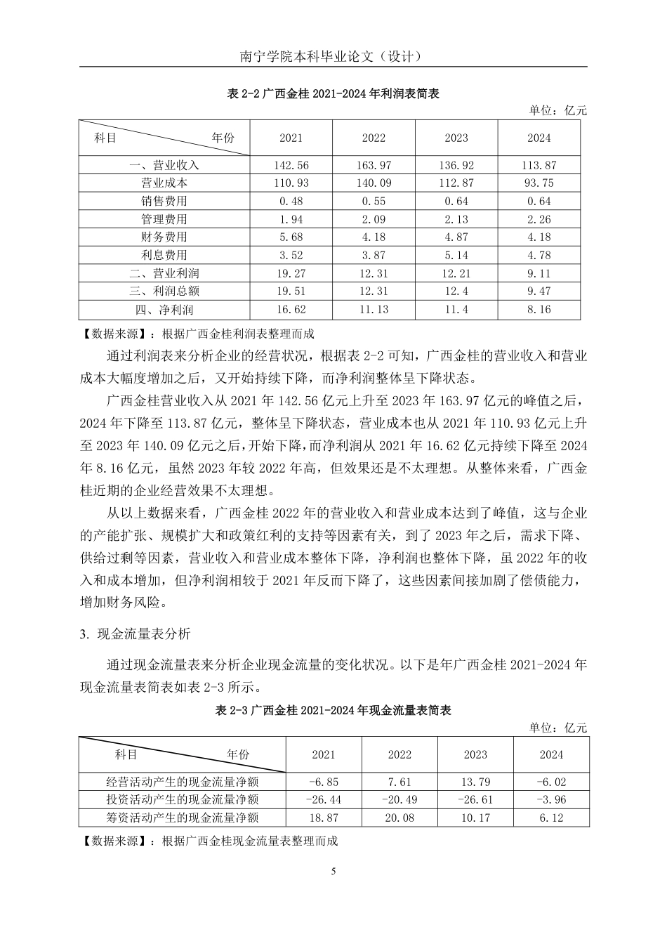 26年CH广西金桂浆纸业有限公司偿债能力分析-约16862字符.pdf_第8页