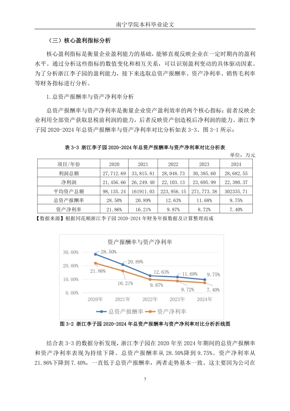 26年CH基于杜邦分析法食品公司盈利能力分析 —— 以浙江李子园食品有限公司为例-约20775字符.pdf_第10页