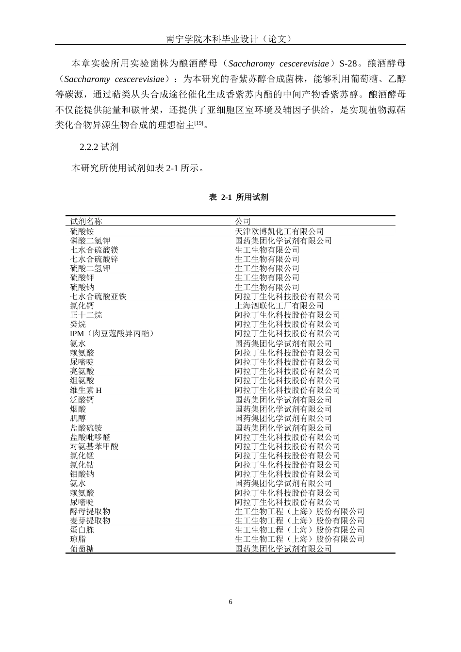 26年CH食品质量与安全 双菌株协同转化葡萄糖合成香紫苏内酯全日制终稿(15792字).docx_第10页