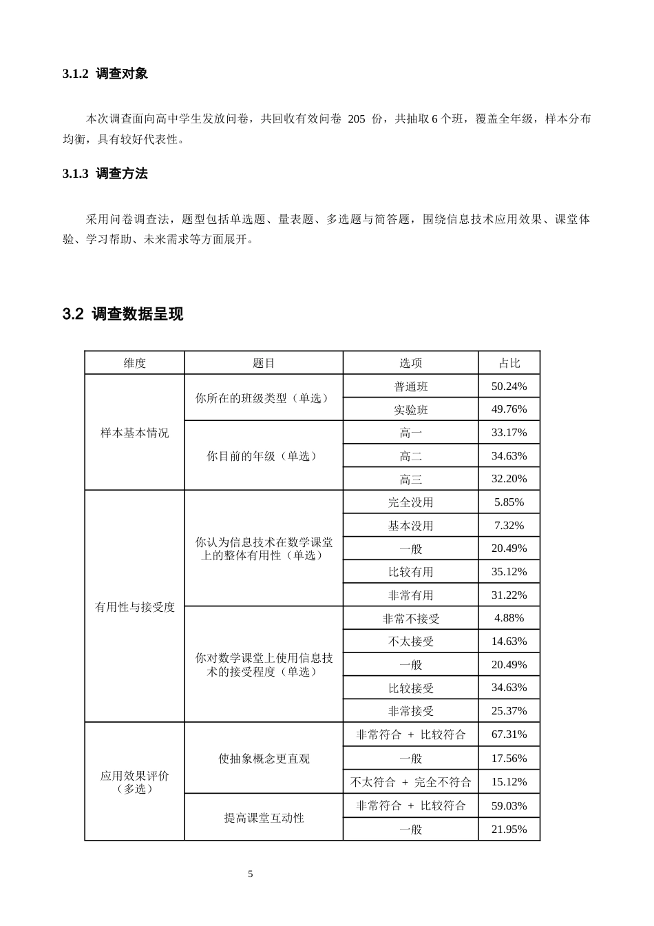 26年CH应用数学师范 信息技术赋能高中数学教学的实践与探索 -终稿全日制.docx_第9页