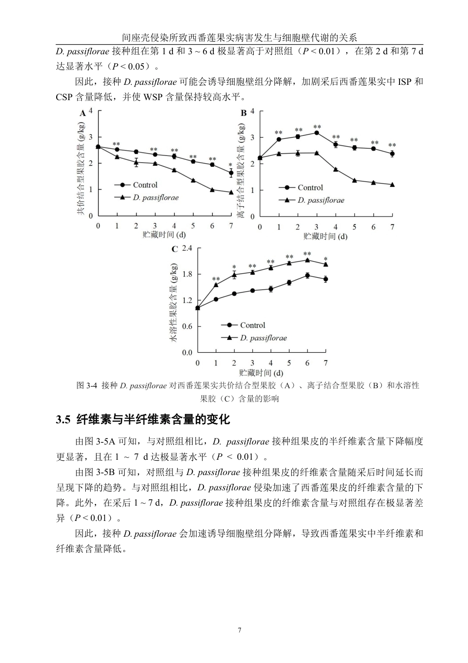 26年CH食品科学 间座壳侵染所致西番莲果实病害发生与细胞壁代谢的关系-终稿全日制-约18369字符.pdf_第10页