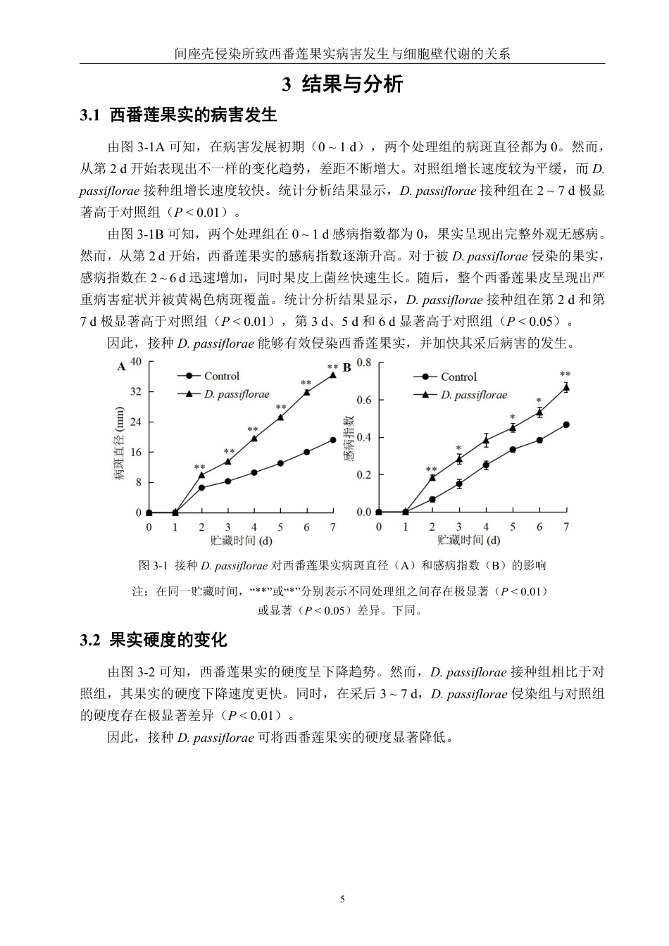 26年CH食品科学 间座壳侵染所致西番莲果实病害发生与细胞壁代谢的关系-终稿全日制-约18369字符.pdf_第8页
