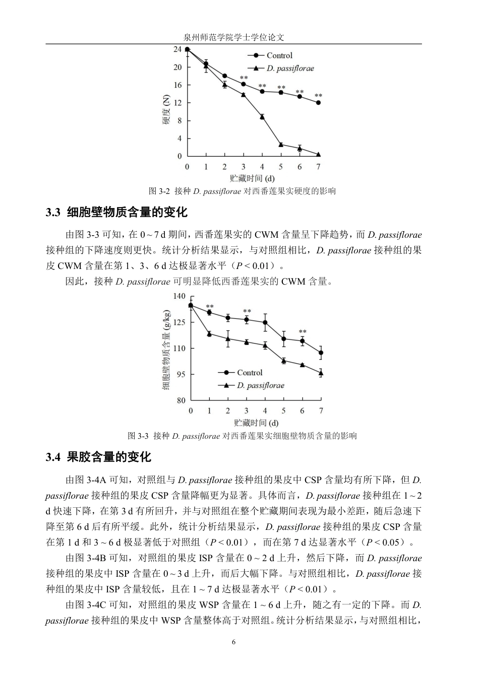 26年CH食品科学 间座壳侵染所致西番莲果实病害发生与细胞壁代谢的关系-终稿全日制-约18369字符.pdf_第9页