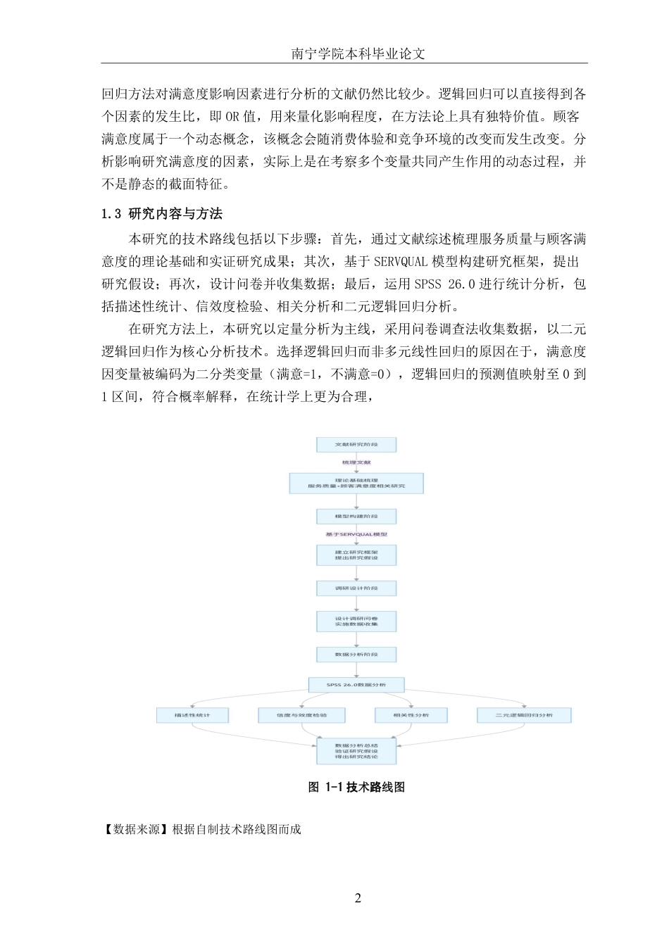 26年CH物流工程 基于逻辑回归的物流服务满意度影响因素研究——以顺丰速运为例-终稿全日制-约17608字符.pdf_第5页