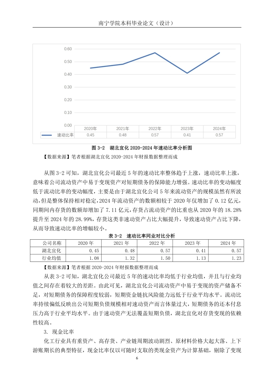 26年CH会计学 湖北宜化化工股份有限公司偿债能力分析终稿全日制-约16999字符.pdf_第10页