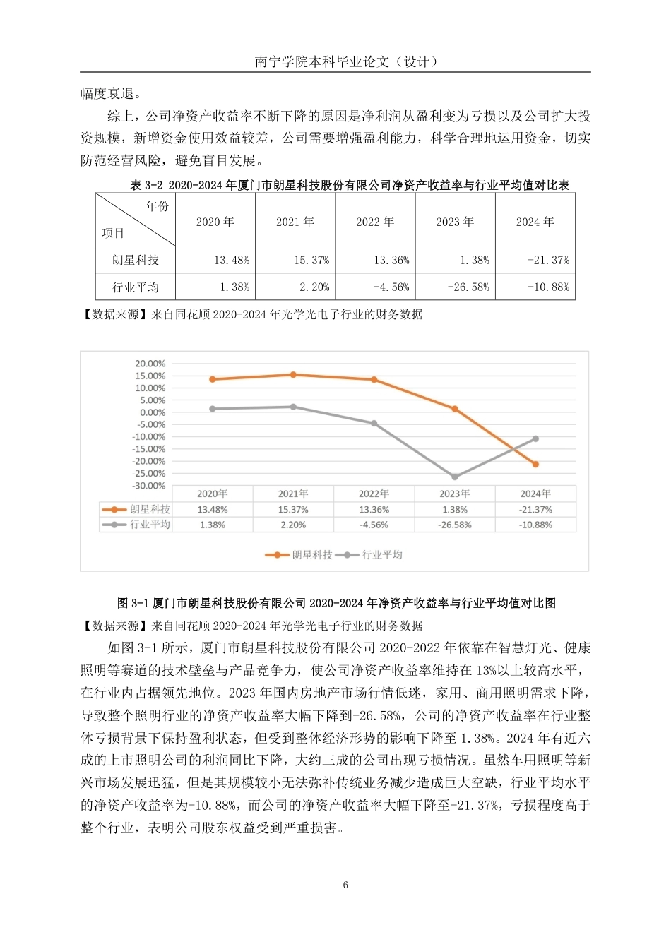 26年CH会计学 科技企业盈利能力分析——以厦门市朗星科技股份有限公司为例终稿全日制-约19522字符.pdf_第10页
