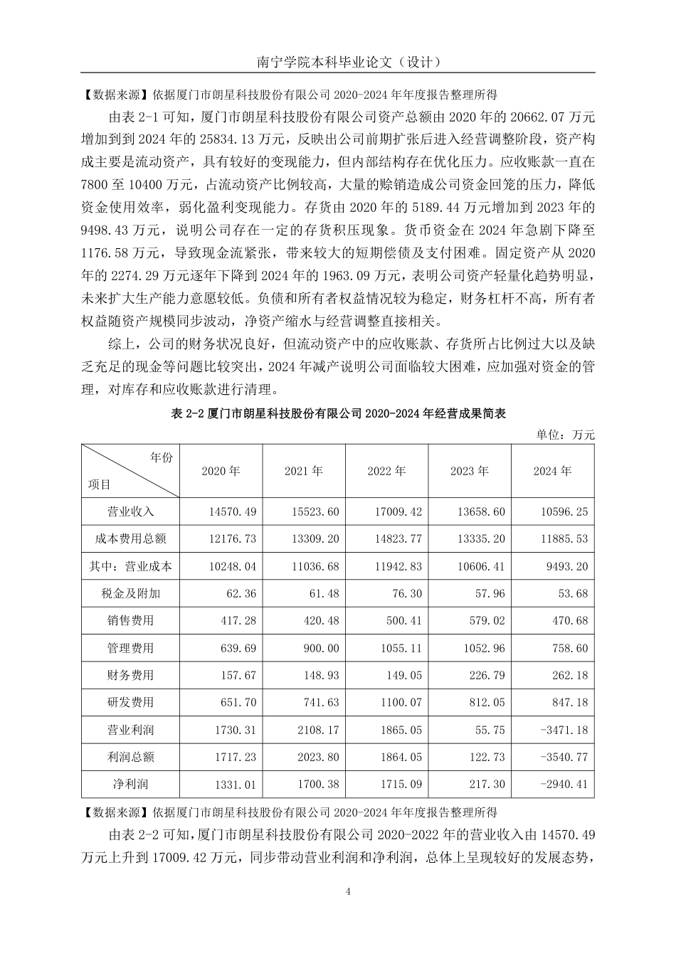 26年CH会计学 科技企业盈利能力分析——以厦门市朗星科技股份有限公司为例终稿全日制-约19522字符.pdf_第8页