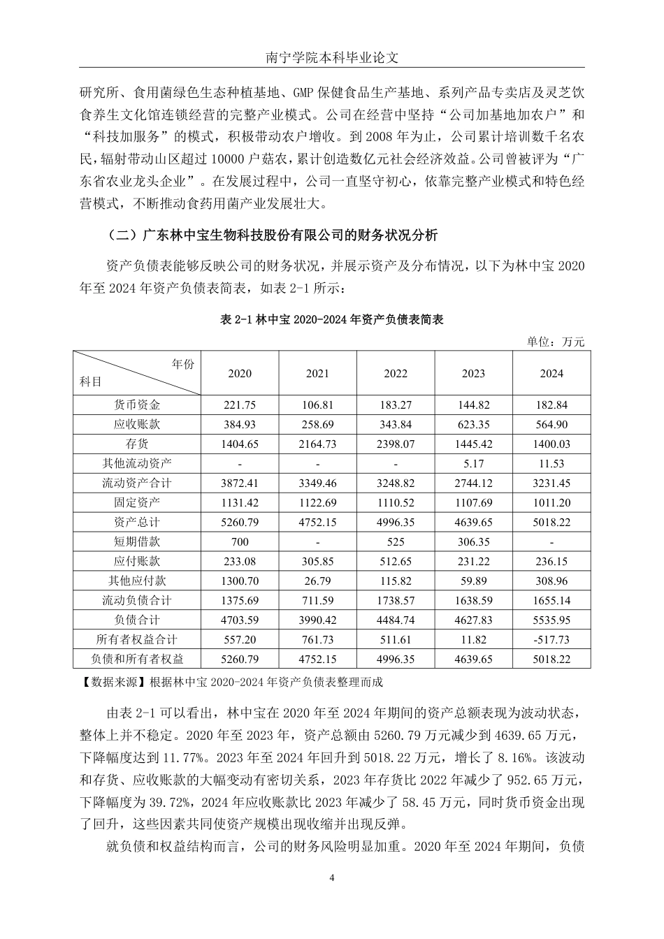 26年CH会计学 中小型食品加工企业营运能力分析——以广东林中宝生物科技股份有限公司为例终稿全日制-约19905字符.pdf_第7页