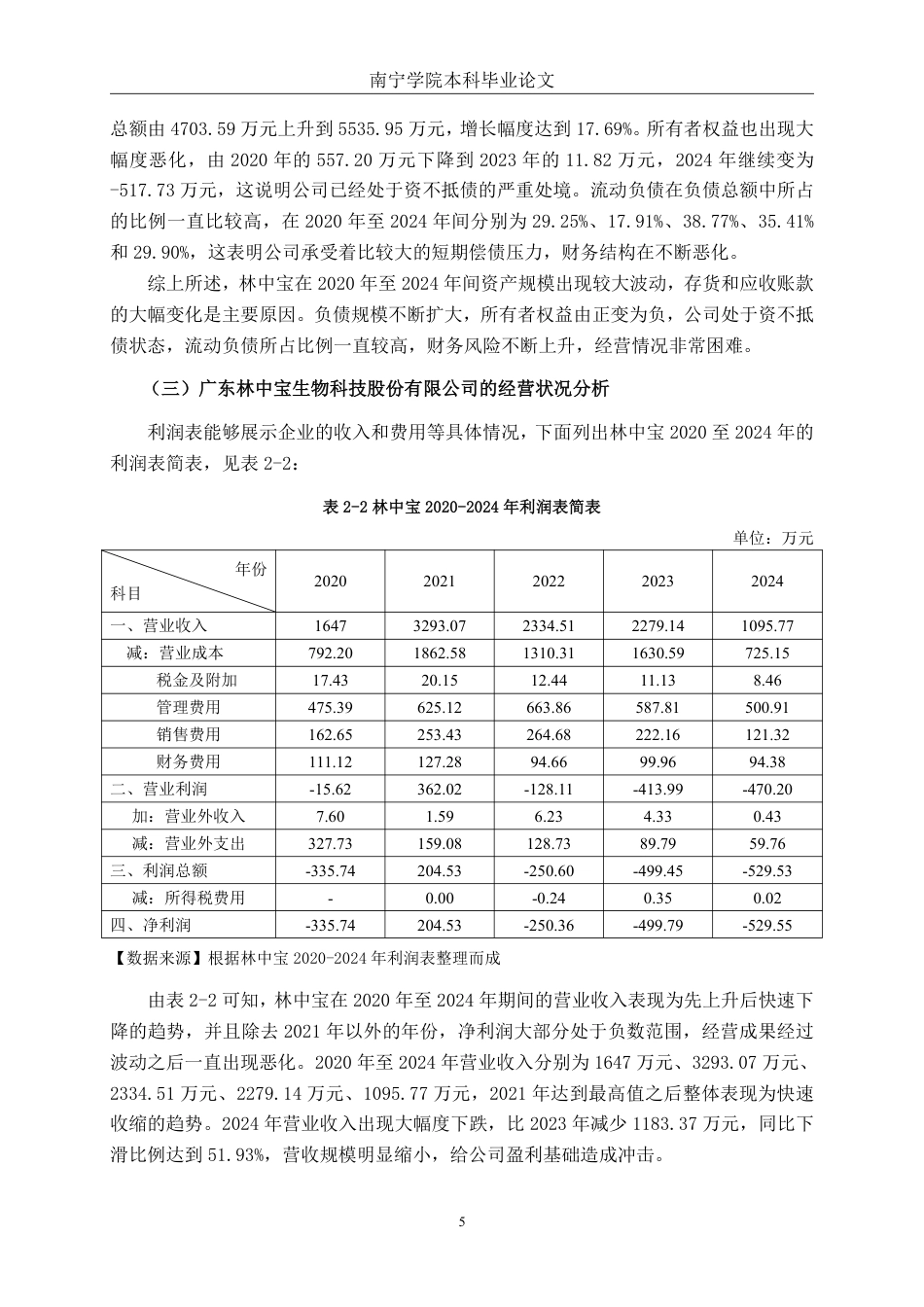 26年CH会计学 中小型食品加工企业营运能力分析——以广东林中宝生物科技股份有限公司为例终稿全日制-约19905字符.pdf_第8页