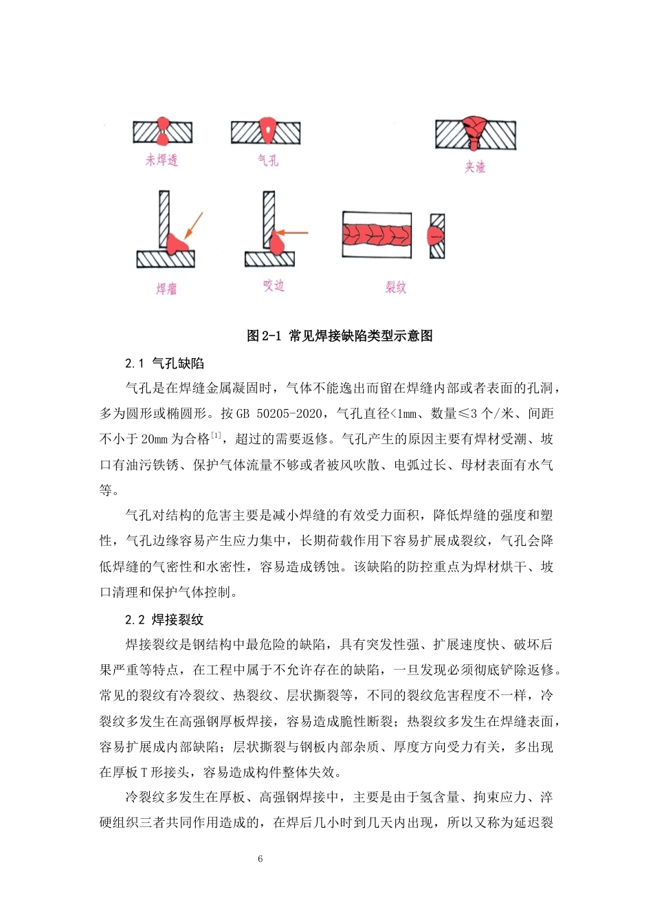 26年CH建筑钢结构焊接缺陷成因分析与质量控制措施研究(17183字).docx_第10页