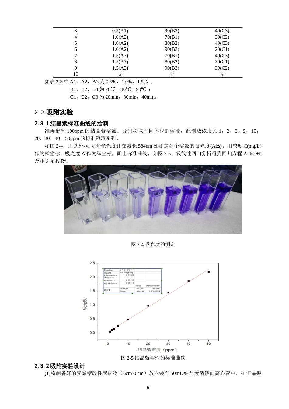 26年CH纺织工程 壳聚糖改性麻织物对结晶紫的吸附性能研究纺织与服装-终稿全日制(12495字).docx_第10页