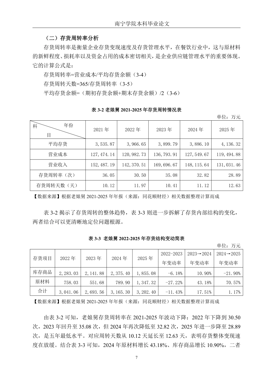 26年CH财务管理 中型餐饮企业营运能力分析及提升策略——以老娘舅餐饮股份有限公司为例终稿全日制-约17841字符.pdf_第10页