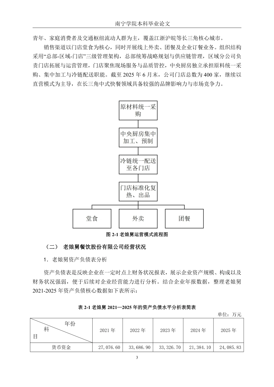 26年CH财务管理 中型餐饮企业营运能力分析及提升策略——以老娘舅餐饮股份有限公司为例终稿全日制-约17841字符.pdf_第6页