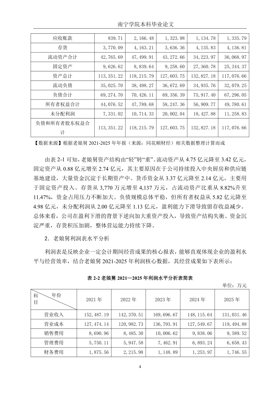 26年CH财务管理 中型餐饮企业营运能力分析及提升策略——以老娘舅餐饮股份有限公司为例终稿全日制-约17841字符.pdf_第7页
