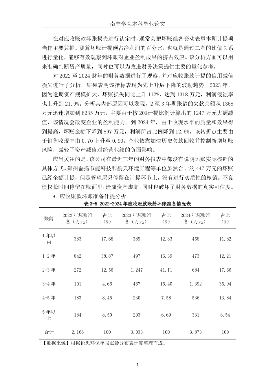 26年CH会计学 成都锐思环保技术股份有限公司应收账款管理问题及优化策略终稿全日制-约19113字符.pdf_第10页