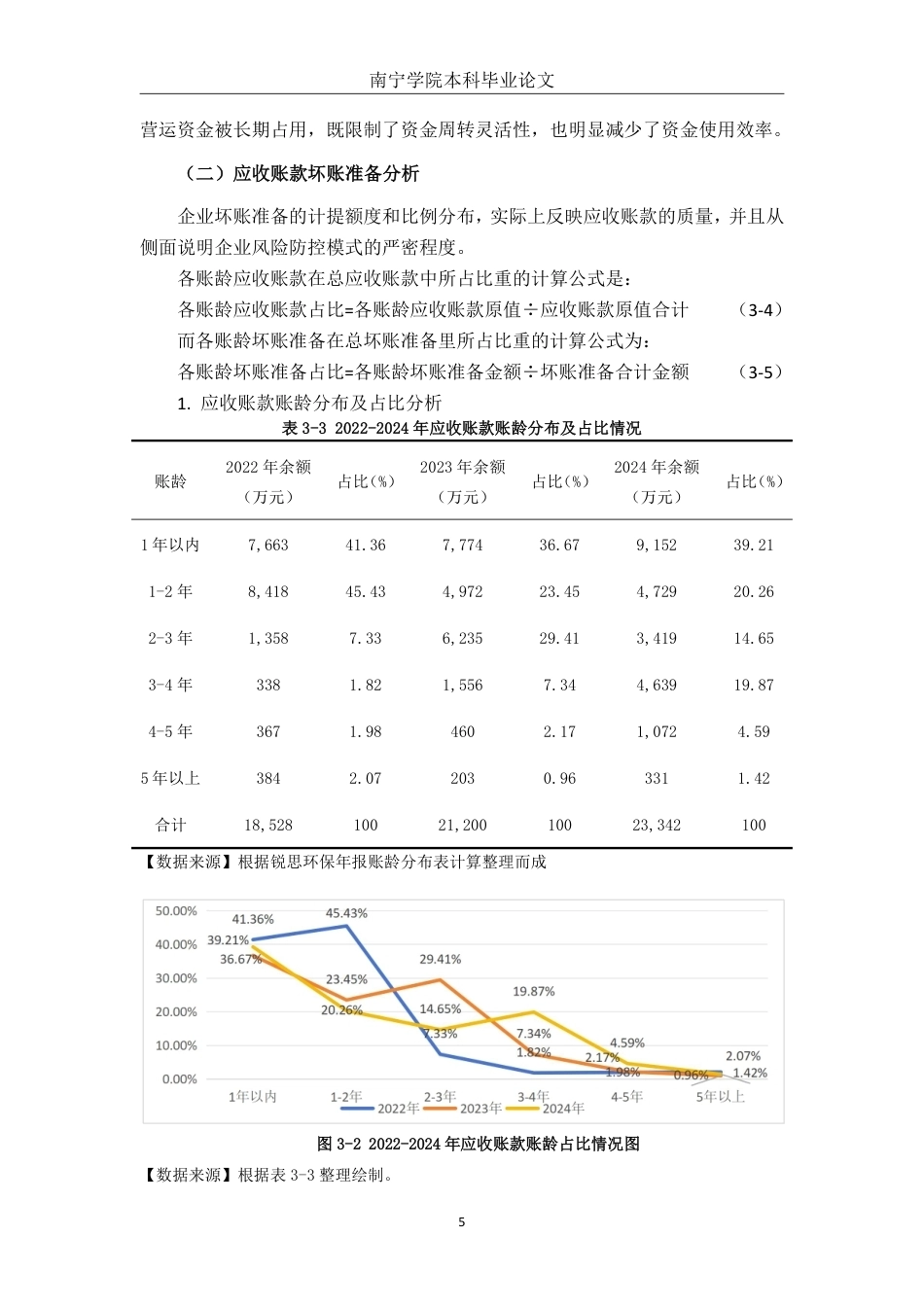 26年CH会计学 成都锐思环保技术股份有限公司应收账款管理问题及优化策略终稿全日制-约19113字符.pdf_第8页