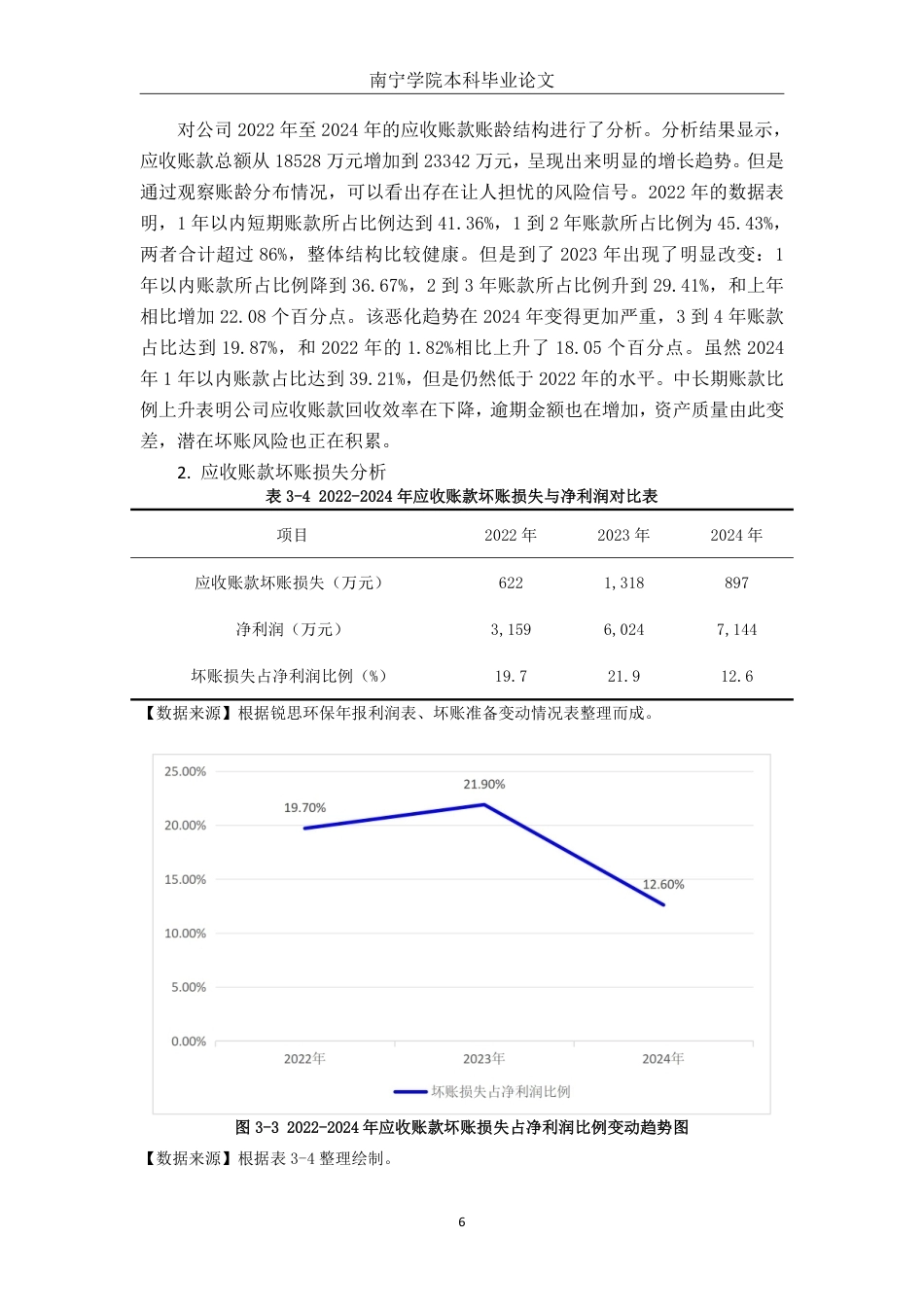 26年CH会计学 成都锐思环保技术股份有限公司应收账款管理问题及优化策略终稿全日制-约19113字符.pdf_第9页