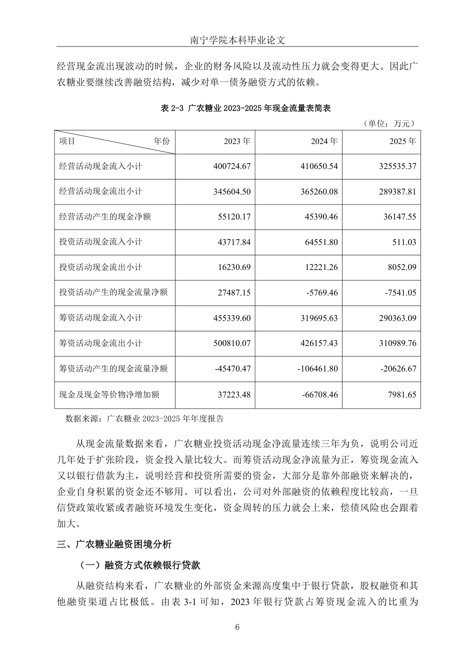 26年CH财务管理 数字普惠金融背景下大型制造企业融资困境及其缓解策略——以广农糖业公司为例终稿全日制-约15374字符.pdf_第8页