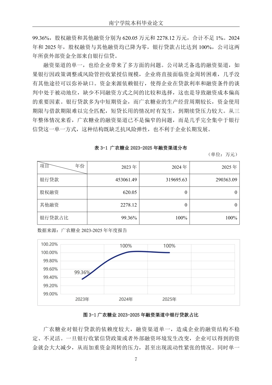 26年CH财务管理 数字普惠金融背景下大型制造企业融资困境及其缓解策略——以广农糖业公司为例终稿全日制-约15374字符.pdf_第9页