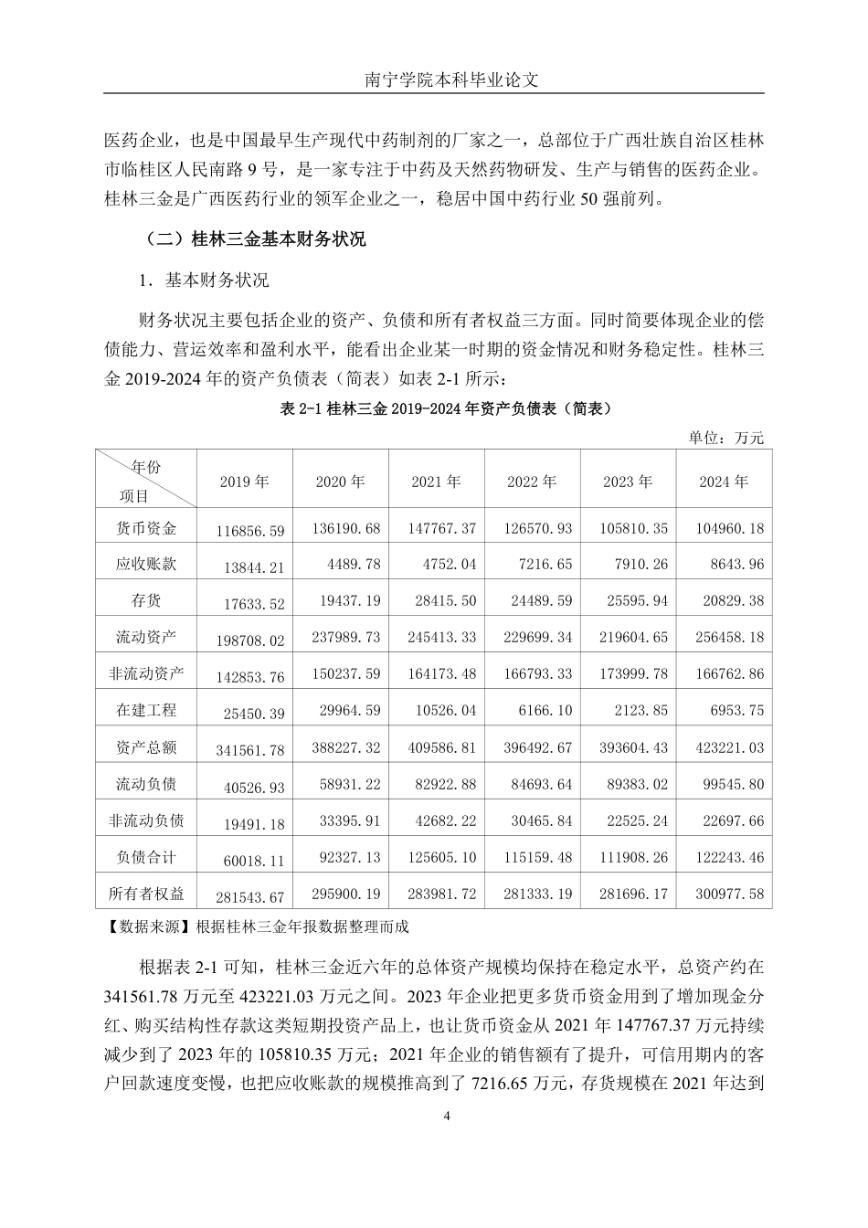 26年CH财务 基于杜邦分析法的大型医药制造业财务绩效分析——以桂林三金药业股份有限公司为例-约20468字符.pdf_第8页