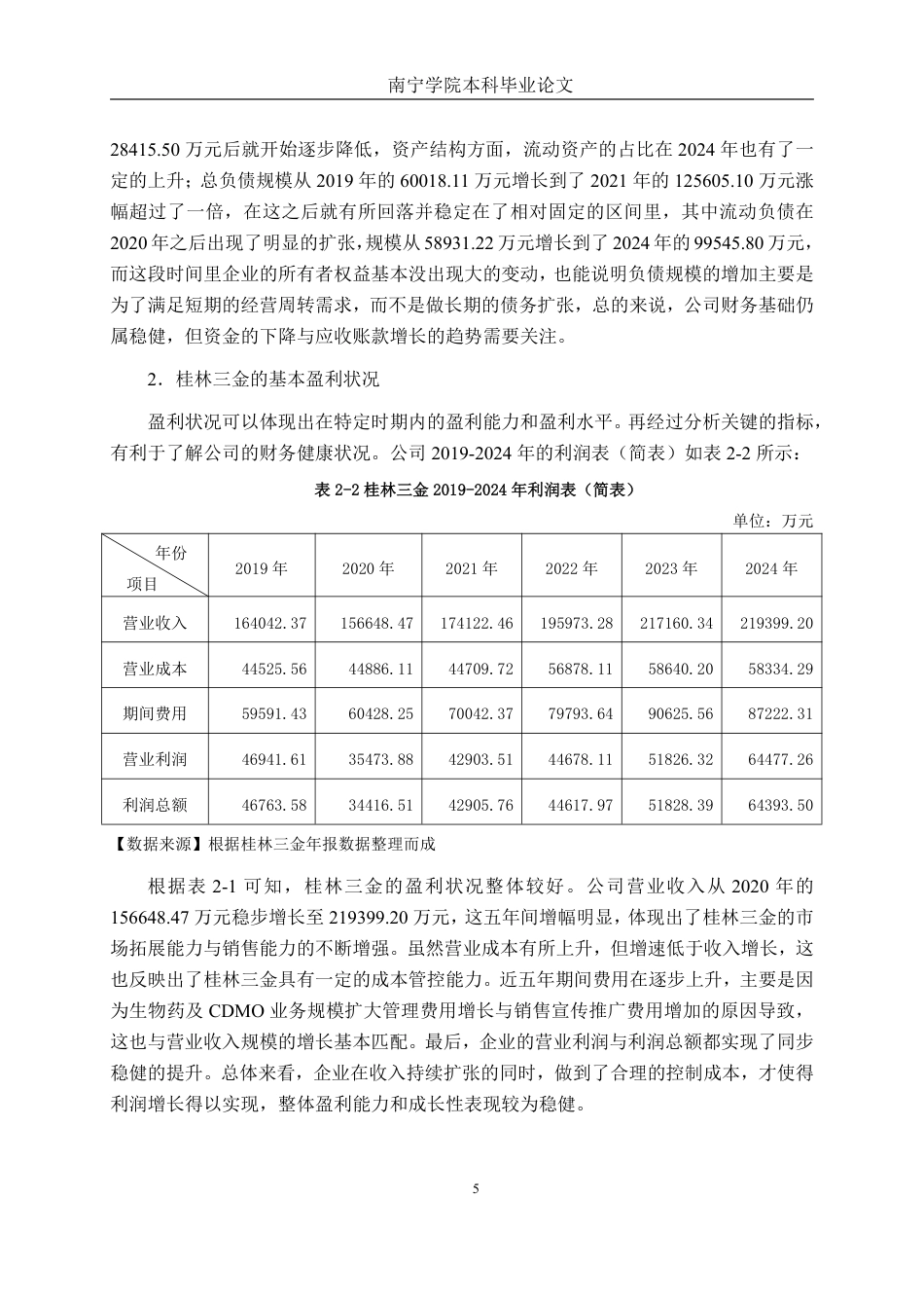 26年CH财务 基于杜邦分析法的大型医药制造业财务绩效分析——以桂林三金药业股份有限公司为例-约20468字符.pdf_第9页