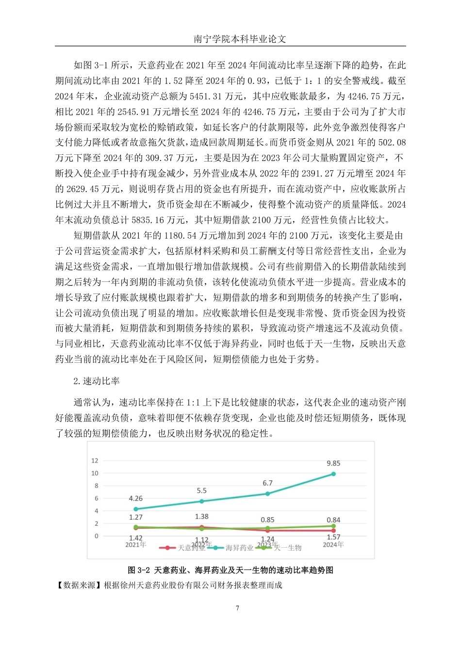 26年CH会计学 徐州天意药业股份有限公司偿债能力分析终稿全日制-约23138字符.pdf_第10页