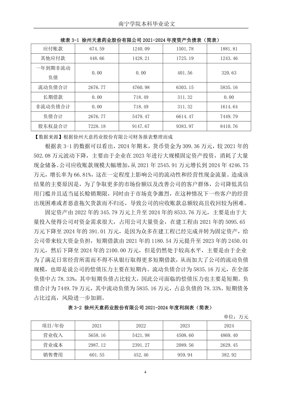 26年CH会计学 徐州天意药业股份有限公司偿债能力分析终稿全日制-约23138字符.pdf_第7页