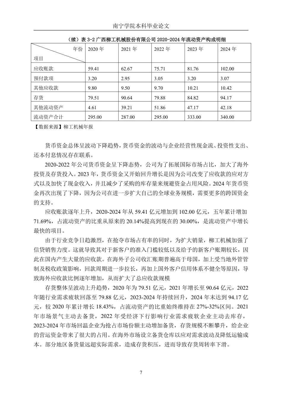 26年CH广西柳工机械股份有限公司营运资金管理探究-约18465字符.pdf_第10页