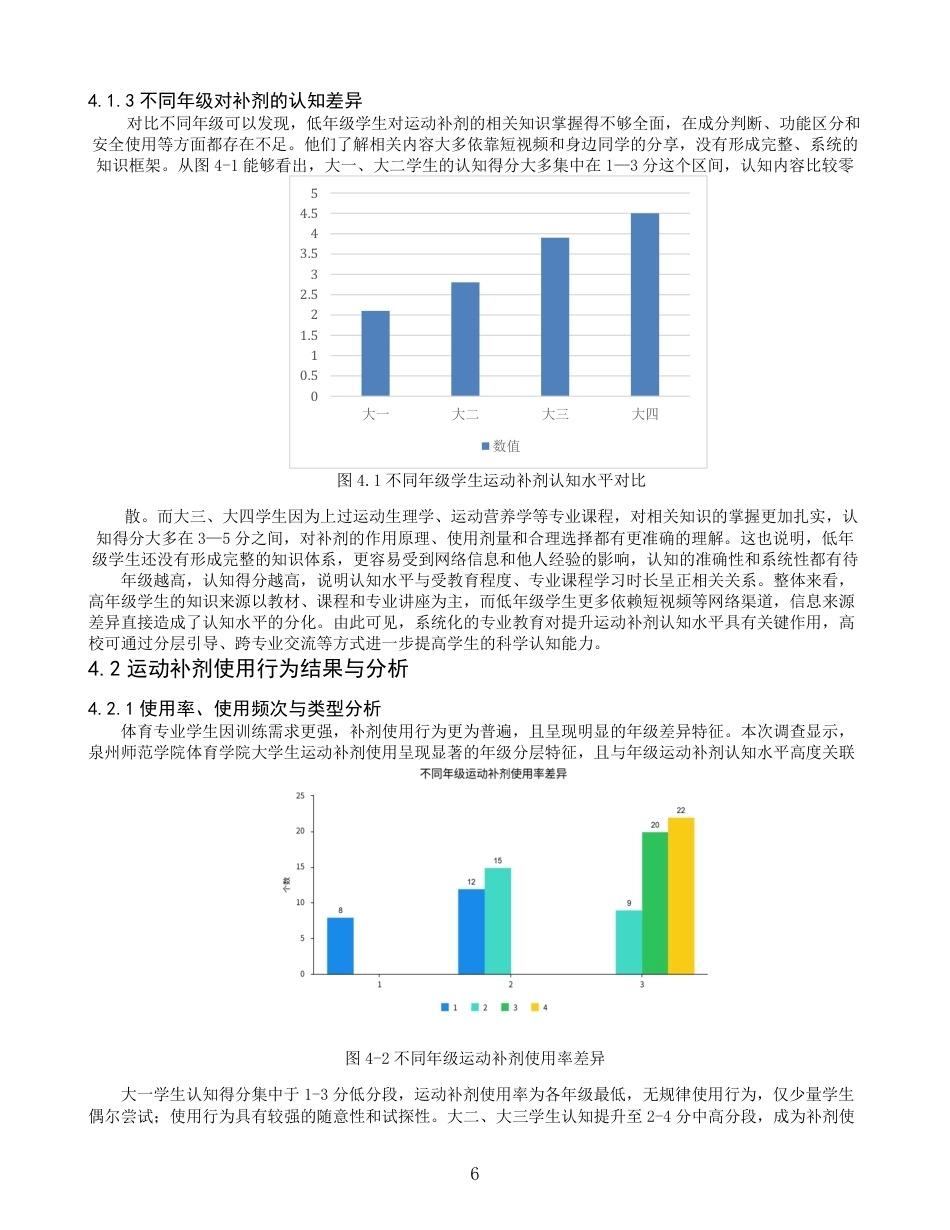 26年CH社会体育指导与管理 大学生对常见运动补剂的认知现状及使用情况调查——以泉州师范-终稿全-约16893字符.pdf_第10页