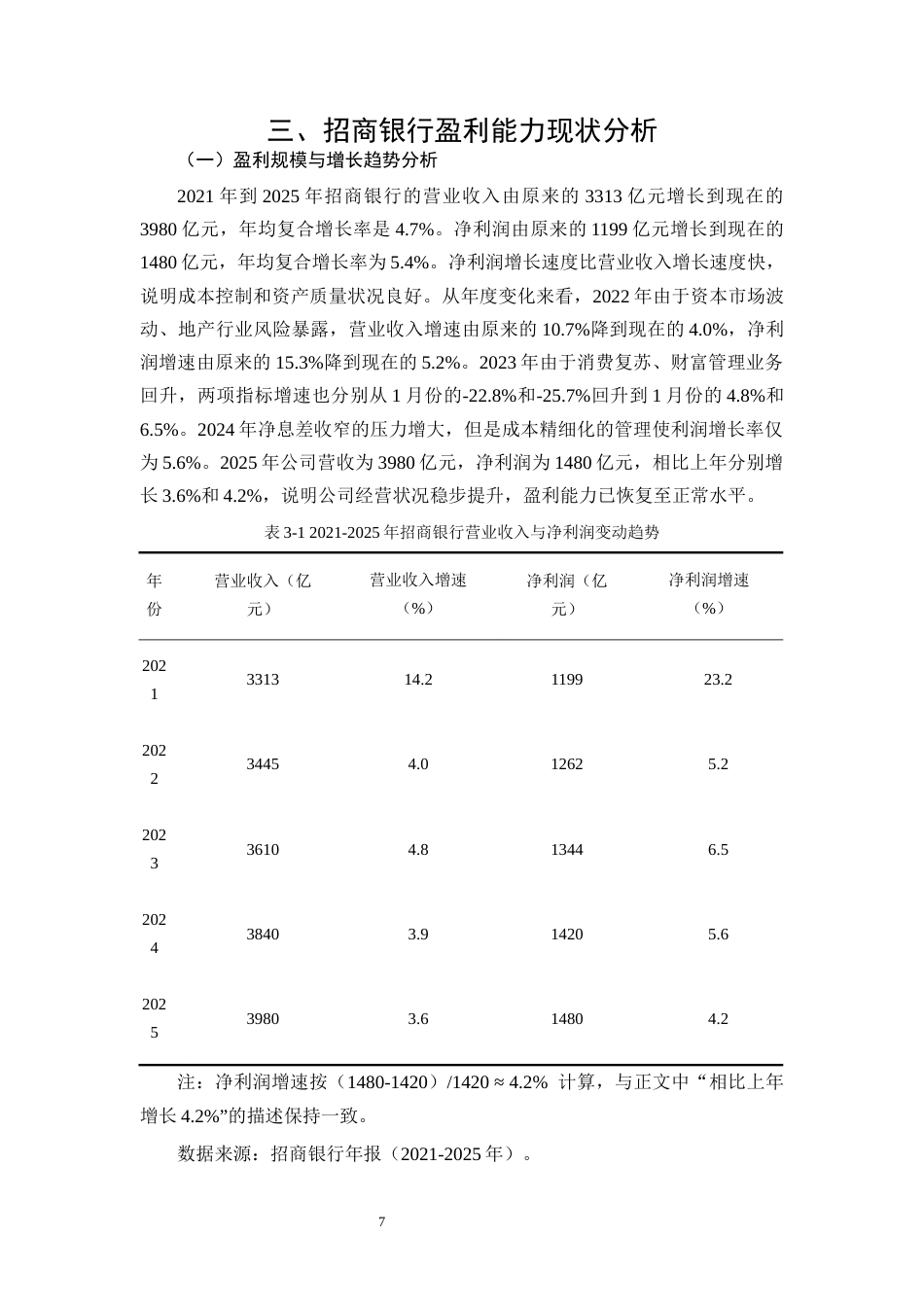 26年CH招商银行盈利能力提升路径研究(13198字).docx_第10页