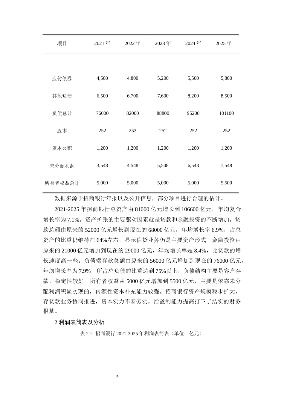 26年CH招商银行盈利能力提升路径研究(13198字).docx_第8页