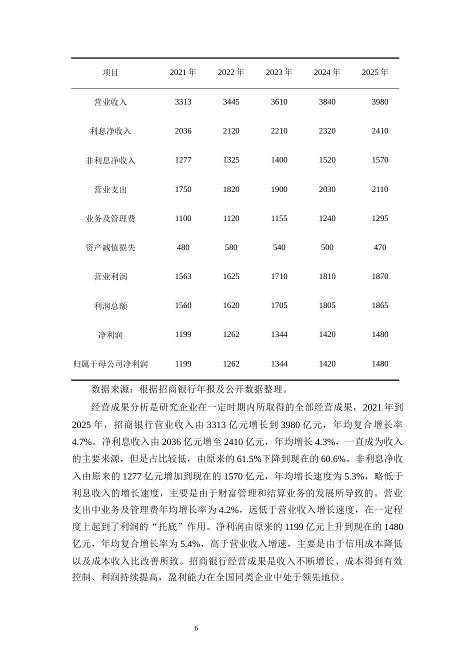 26年CH招商银行盈利能力提升路径研究(13198字).docx_第9页