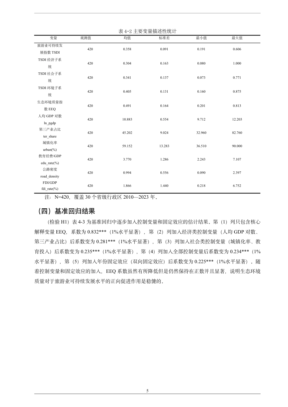26年CH经济学 生态环境质量对旅游业可持续发展的影响研究-终稿全日制-约17445字符.pdf_第8页