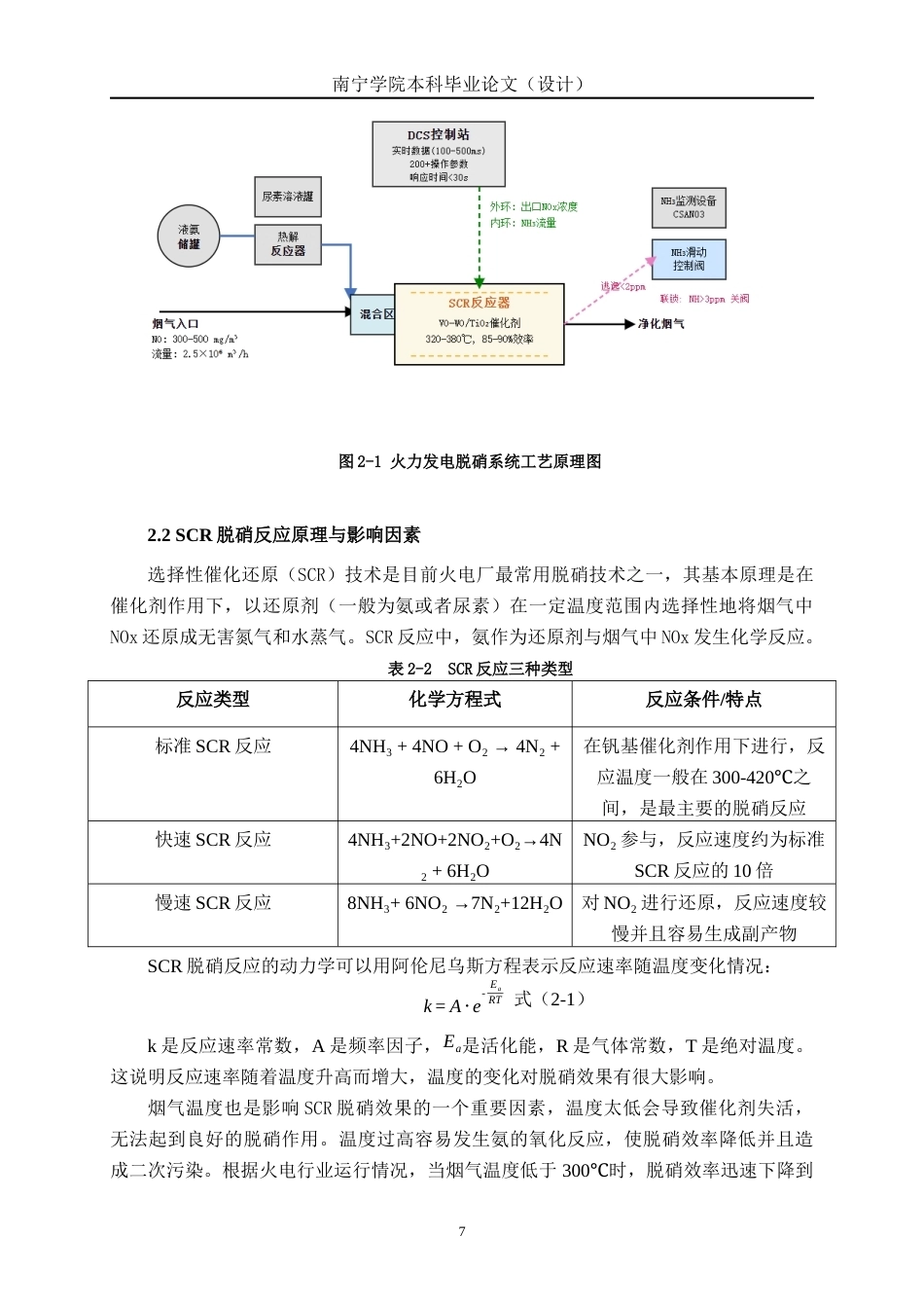 26年CH智能制造 基于DCS系统数据的火力发电脱硝精准调控预测研究(29110字).docx_第10页