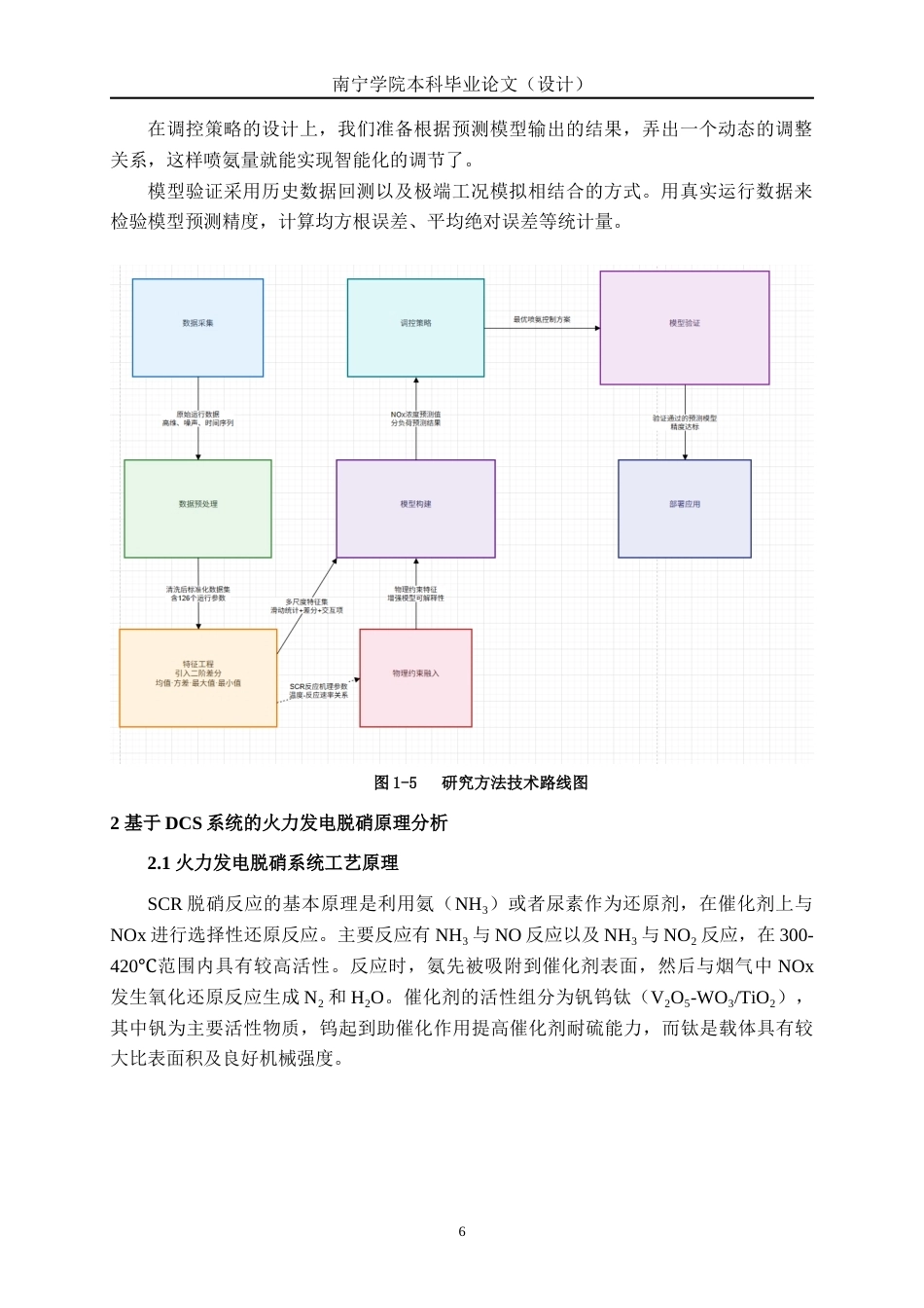 26年CH智能制造 基于DCS系统数据的火力发电脱硝精准调控预测研究(29110字).docx_第9页