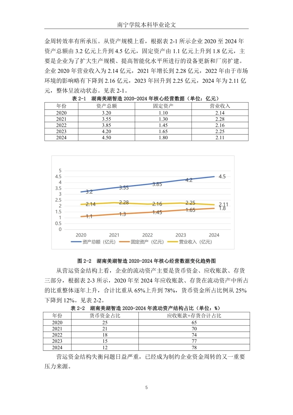 26年CH会计学 湖南美湖智造股份有限公司的营运能力分析终稿全日制-约17451字符.pdf_第10页